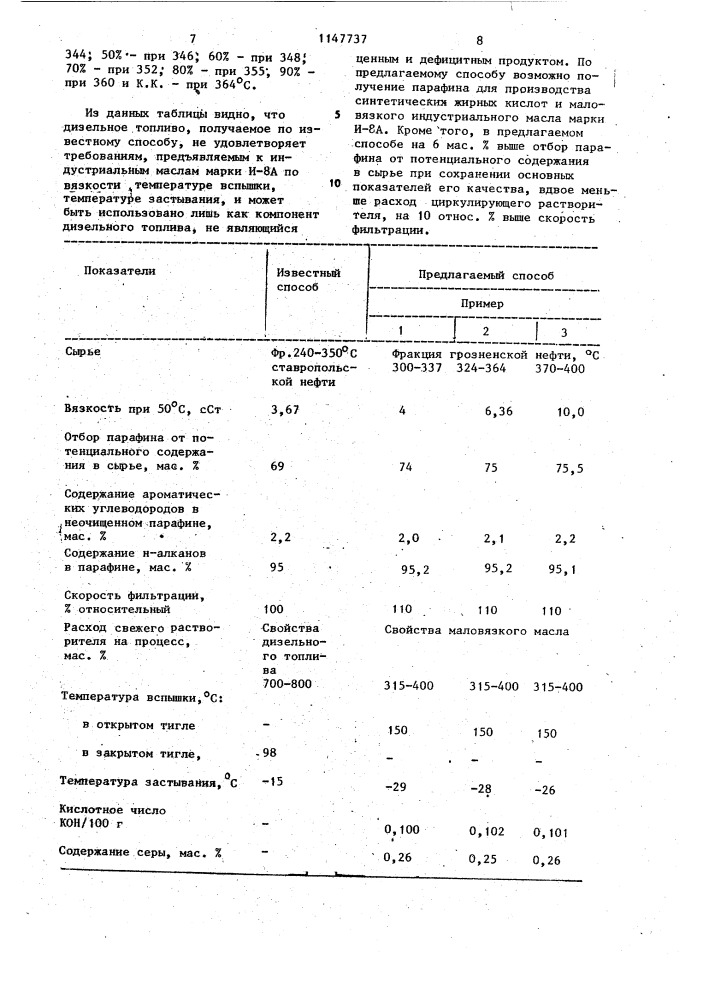 Способ получения жидких парафинов и маловязких масел (патент 1147737)