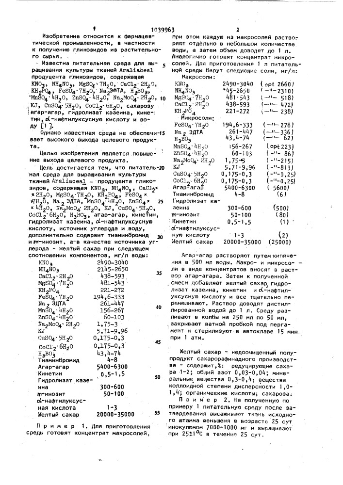 Питательная среда для выращивания культуры ткани @ - продуцента гликозидов (патент 1039963)