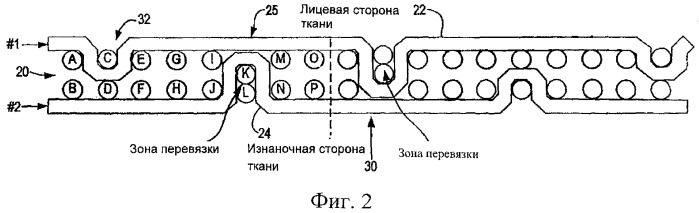 Покрытие для мягкого герметичного контейнера, предназначенного для жидкости, и способ его выполнения (патент 2293682)