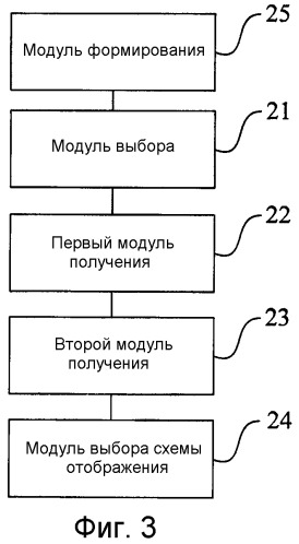 Способ и устройство кодирования (патент 2465734)