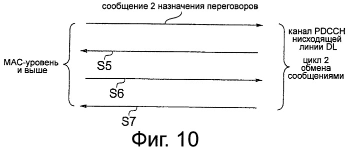 Система связи, устройство связи, оборудование инфраструктуры и способ связи (патент 2559791)
