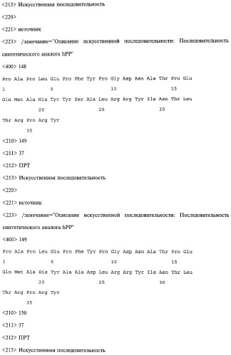 Аналог панкреатического полипептида человека (варианты), фармацевтическая композиция на его основе, способ лечения ожирения или диабета, способ снижения аппетита, уменьшения поглощения пищи или снижения потребления калорий и способ косметического снижения массы посредством указанного аналога (патент 2506273)