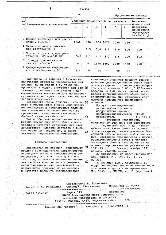 Эпоксидная композиция (патент 749869)