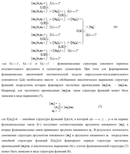 Функциональная структура предварительного сумматора параллельно-последовательного умножителя f ( ) с аргументами множимого [mj]f(2n) и множителя [ni]f(2n) в позиционном формате (варианты) (патент 2422879)