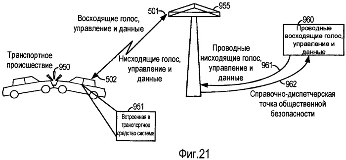 Система и способ внутриполосного модема для передачи данных по цифровым беспроводным сетям связи (патент 2470464)