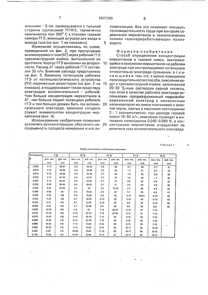 Способ определения концентрации меркаптанов в газовой смеси (патент 1807380)