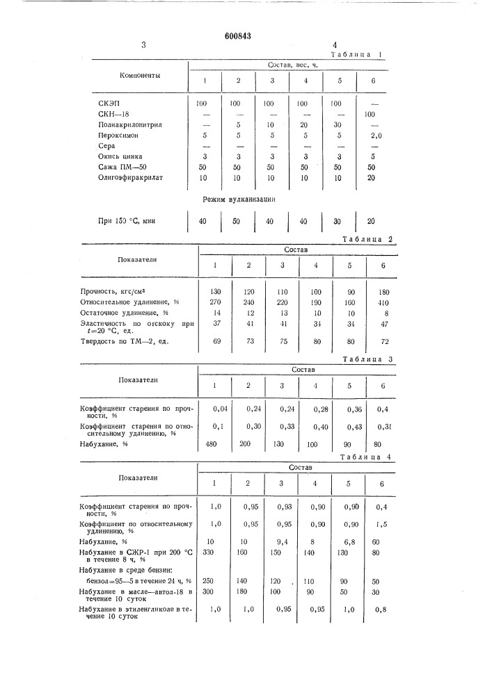 Композиция на основе этиленпропиленового каучука (патент 600843)