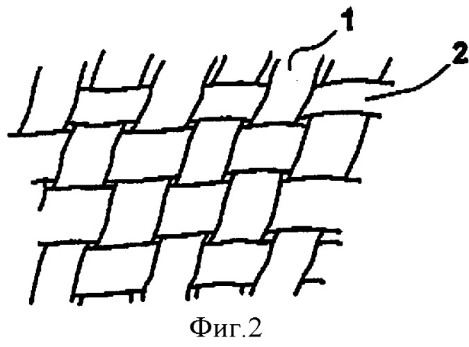 Тканевый слой сильфонного уплотнения (патент 2359843)