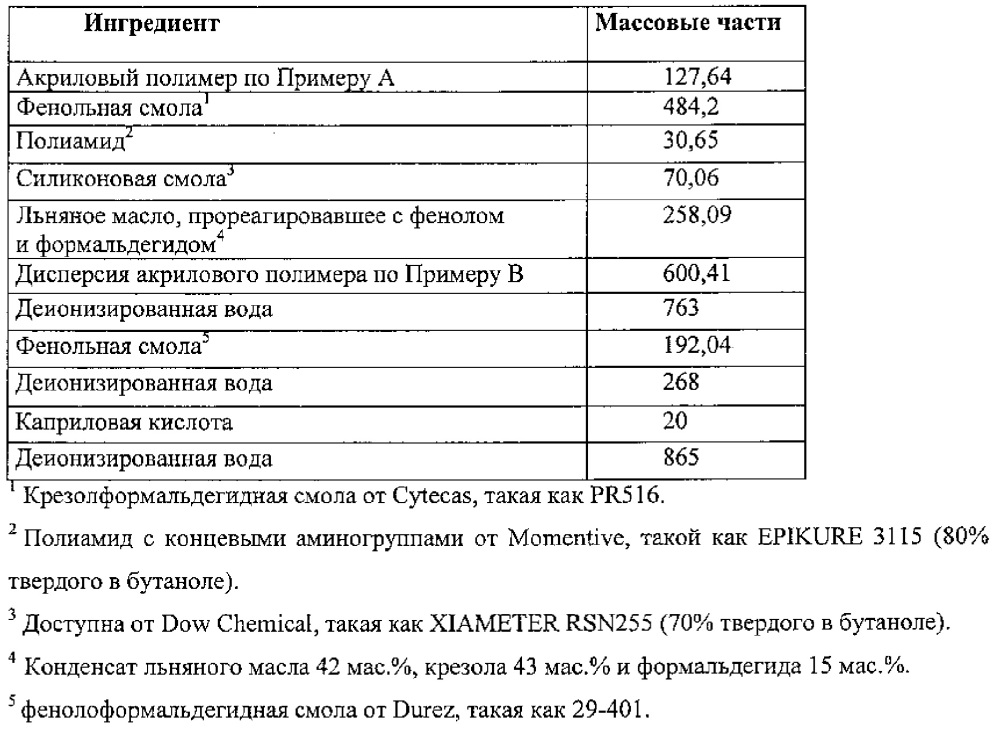 Композиция покрытия на водной основе, содержащая масляно-смоляной компонент (патент 2635236)