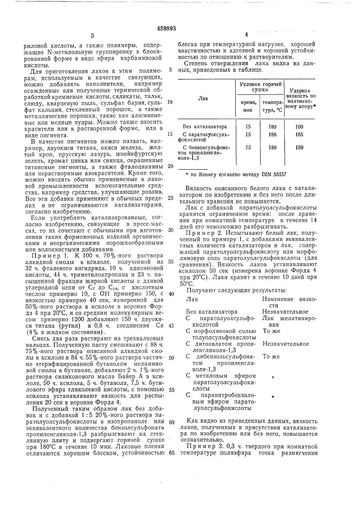 Способ получения отвержденных полимеров,содержащих свободные и/или этерифицированные метилольные группы (патент 459893)
