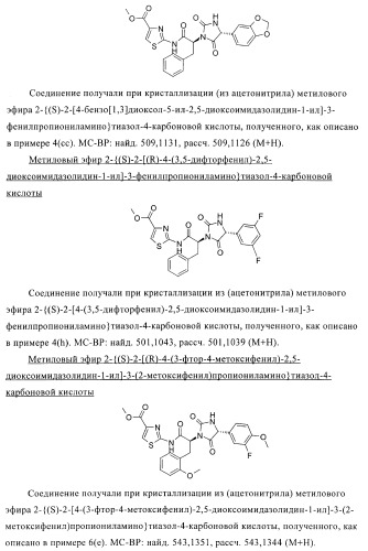 Замещенные гидантоины для лечения рака (патент 2393156)