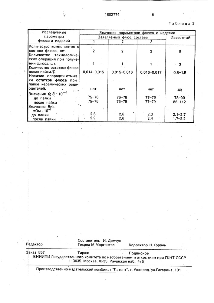 Флюс для низкотемпературной пайки радиодеталей (патент 1802774)
