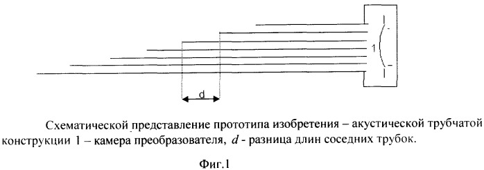 Направленный микрофон helix (патент 2388175)