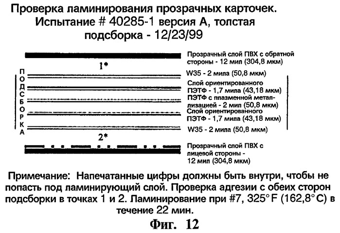 Карточка для финансовых трансакций (патент 2265247)
