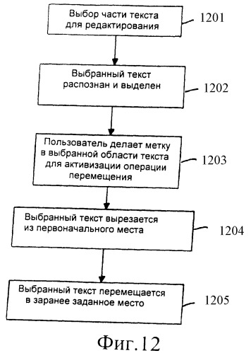 Редактор документов на основе жестов (патент 2417399)