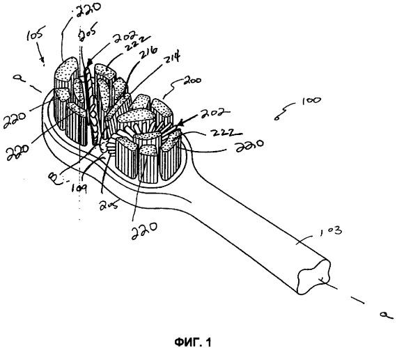 Зубная щетка (варианты) (патент 2375943)