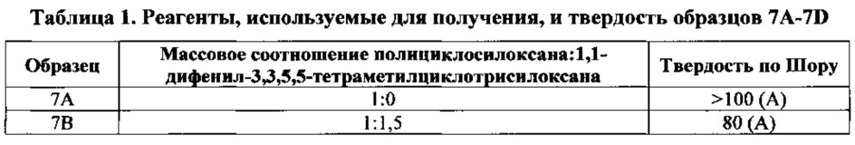 Силоксановое соединение и способ его получения (патент 2630223)