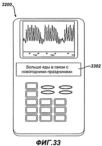 Анализ данных для имплантируемого ограничивающего устройства и устройства регистрации данных (патент 2502460)