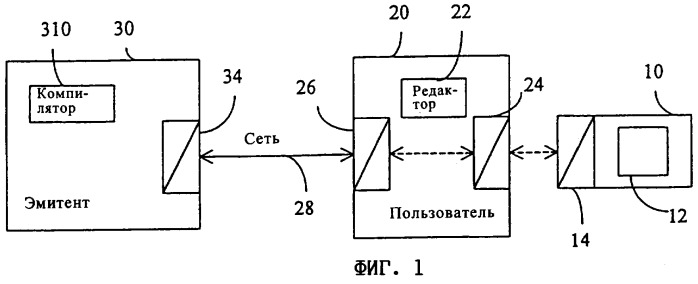 Способ и система распределенной разработки программы для программируемого портативного носителя информации (патент 2289157)