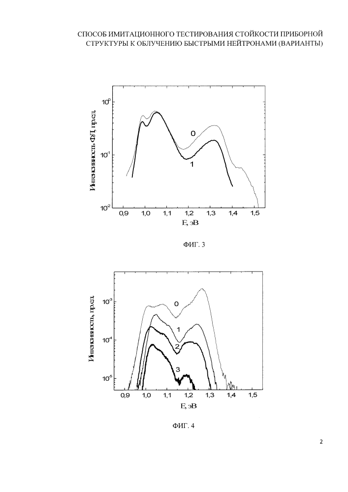 Способ имитационного тестирования стойкости приборной структуры к облучению быстрыми нейтронами (варианты) (патент 2638107)