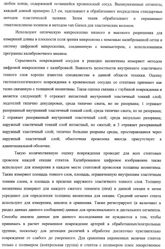 Кристаллические формы аналогов рапамицина (патент 2482119)