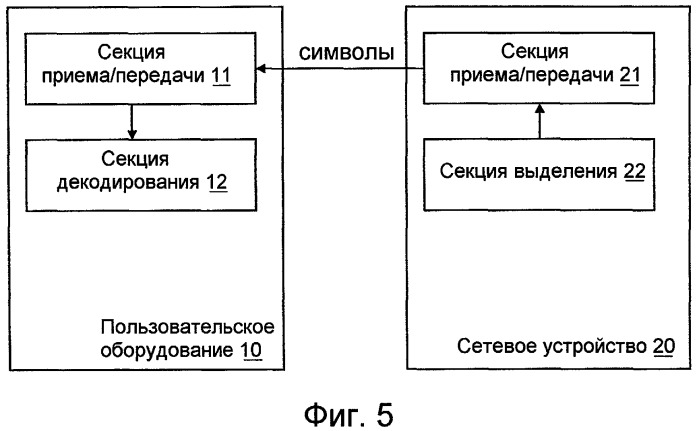 Каналы управления в сетевых системах связи (патент 2493654)