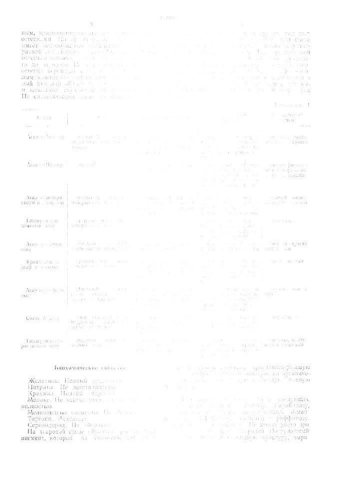 Патент ссср  317215 (патент 317215)
