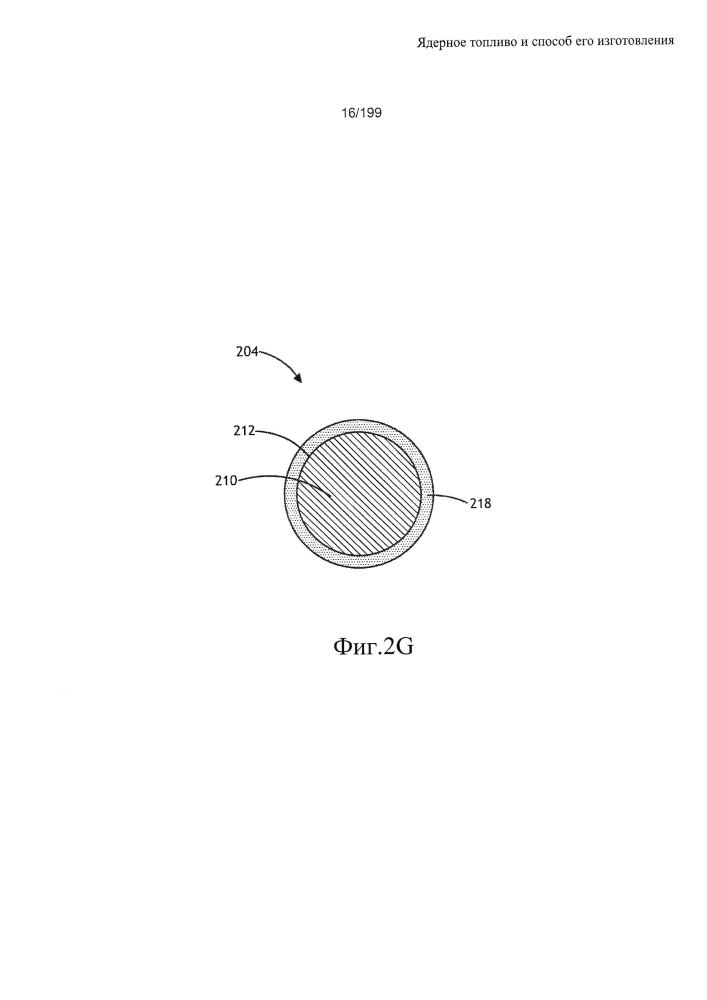 Ядерное топливо и способ его изготовления (патент 2601866)