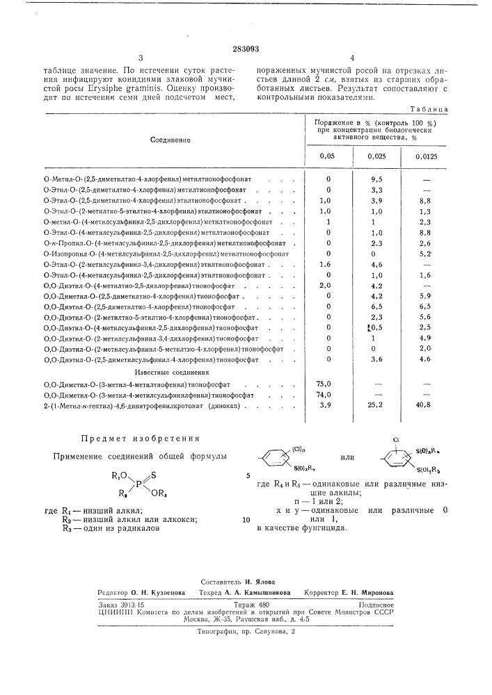 Патент ссср  283093 (патент 283093)