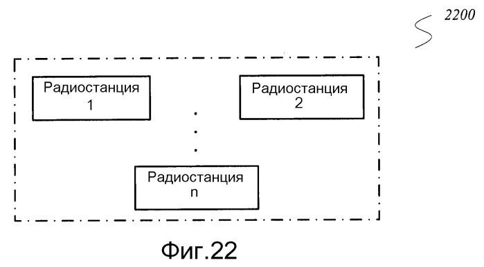 Способ для распределения каналов для переговорного устройства, способ связи, система и переговорное устройство (патент 2497305)