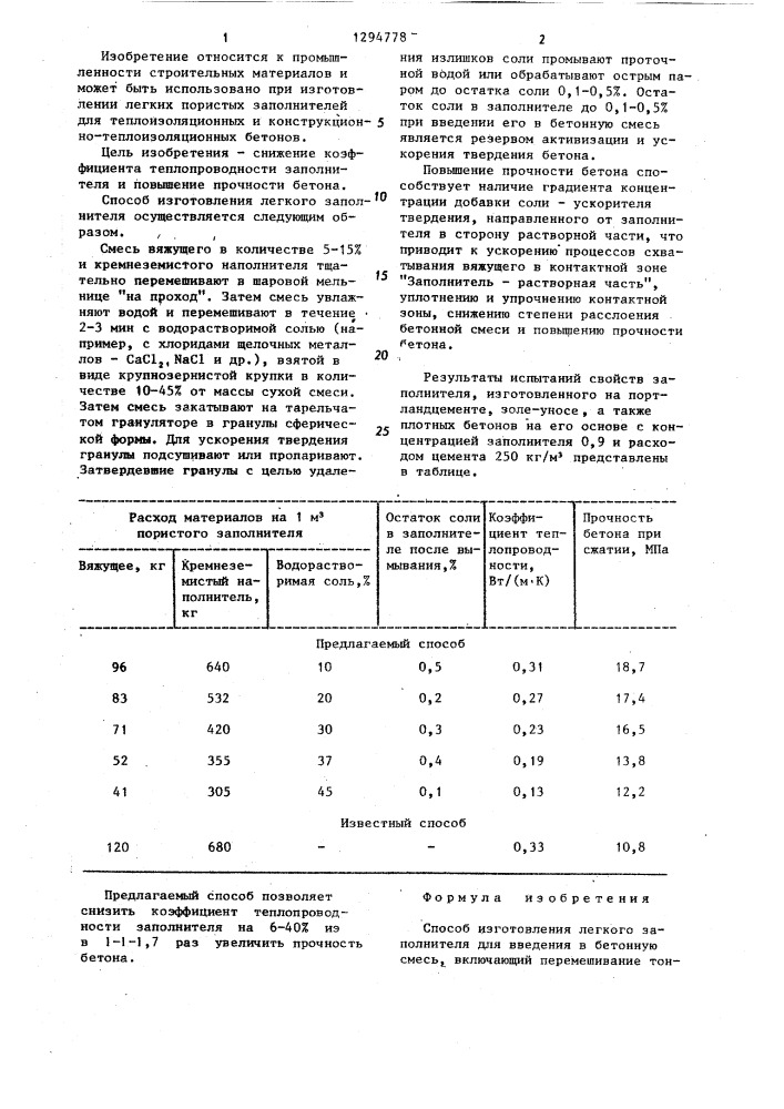 Способ изготовления легкого заполнителя (патент 1294778)