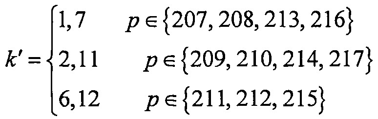 Способ и устройство выделения ресурсов (патент 2648258)