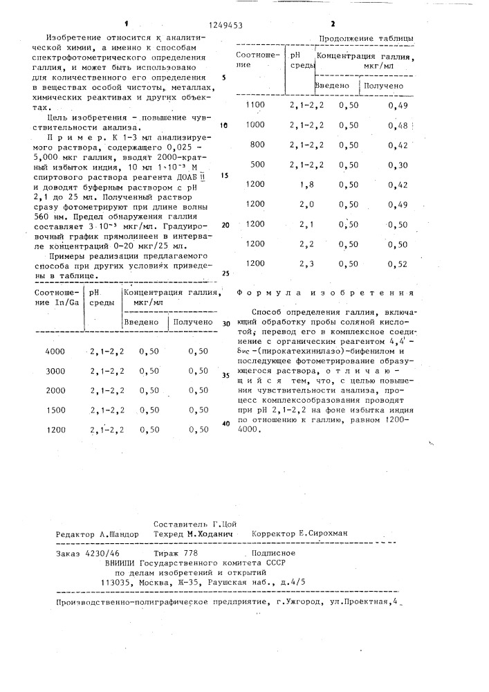 Способ определения галлия (патент 1249453)