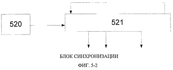 Система автоматического управления (патент 2534955)