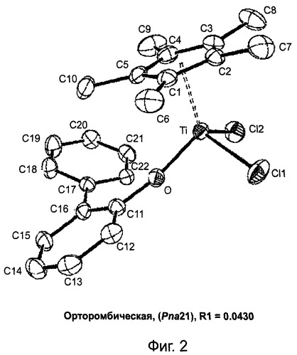 Система арилфеноксикатализатора для получения гомополимера этилена или сополимеров этилена и альфа-олефинов (патент 2374267)