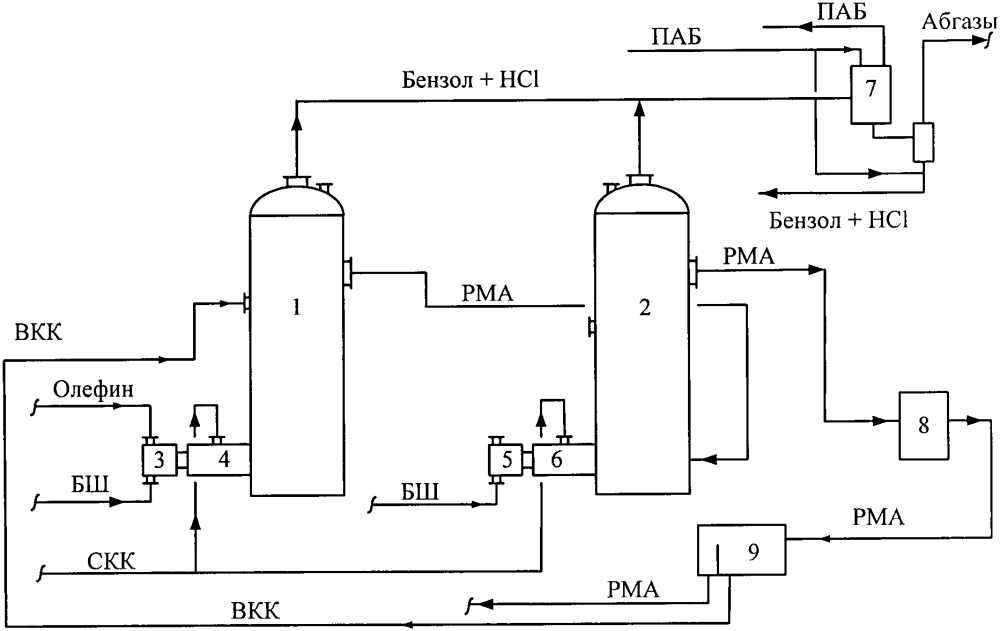 Способ получения алкилбензола (патент 2628070)