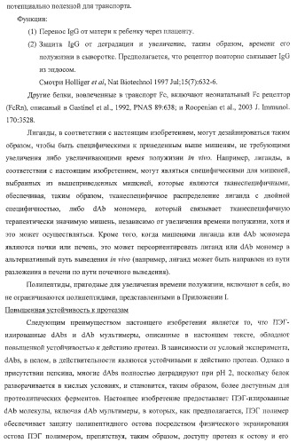 Моновалентные композиции для связывания cd40l и способы их применения (патент 2364420)