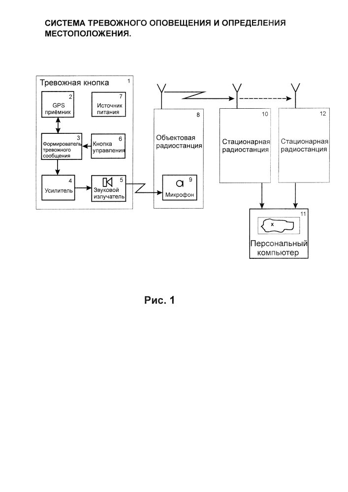 Система тревожного оповещения и определения местоположения (патент 2620322)