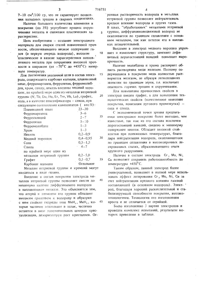 Состав электродного покрытия (патент 716751)