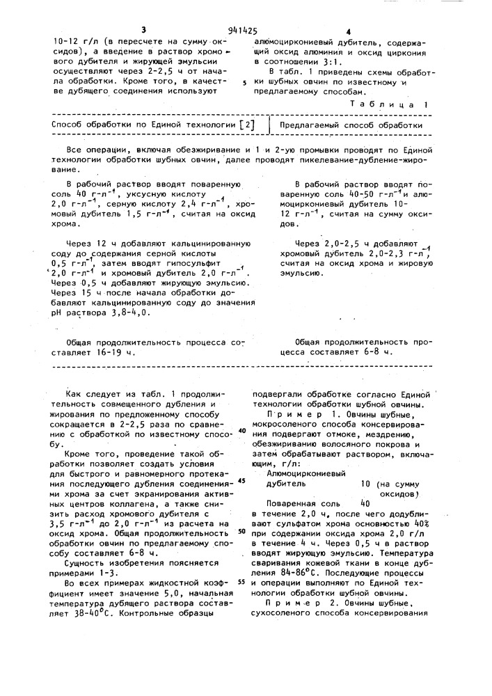 Способ совмещенного дубления и жирования меховых шкур (патент 941425)