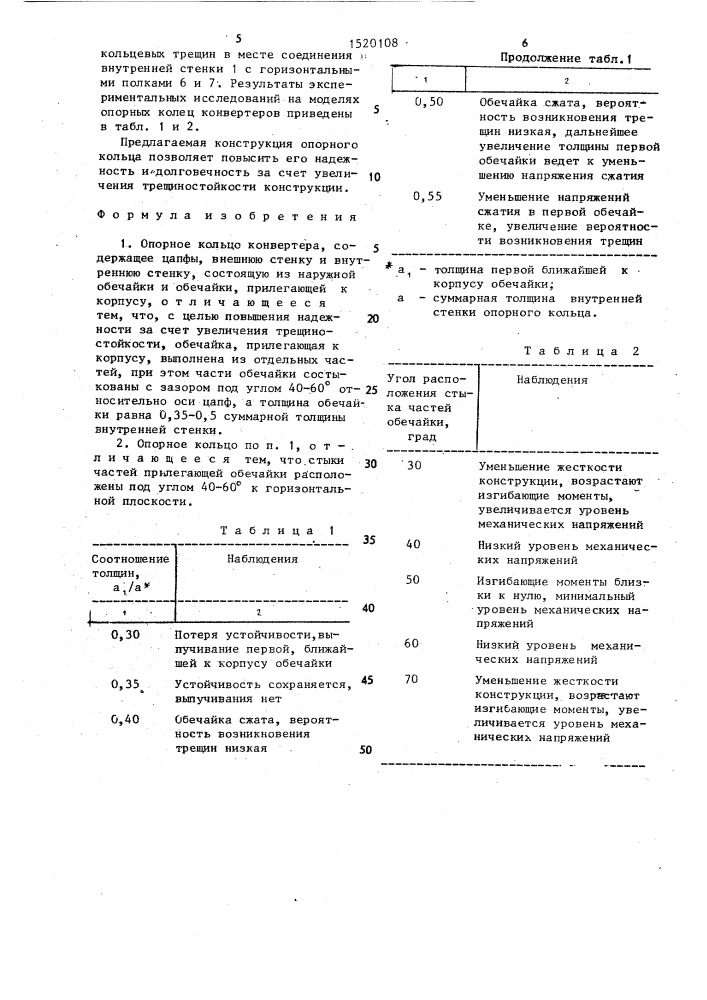 Опорное кольцо конвертера (патент 1520108)