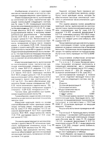 Красящая лента (патент 2000951)