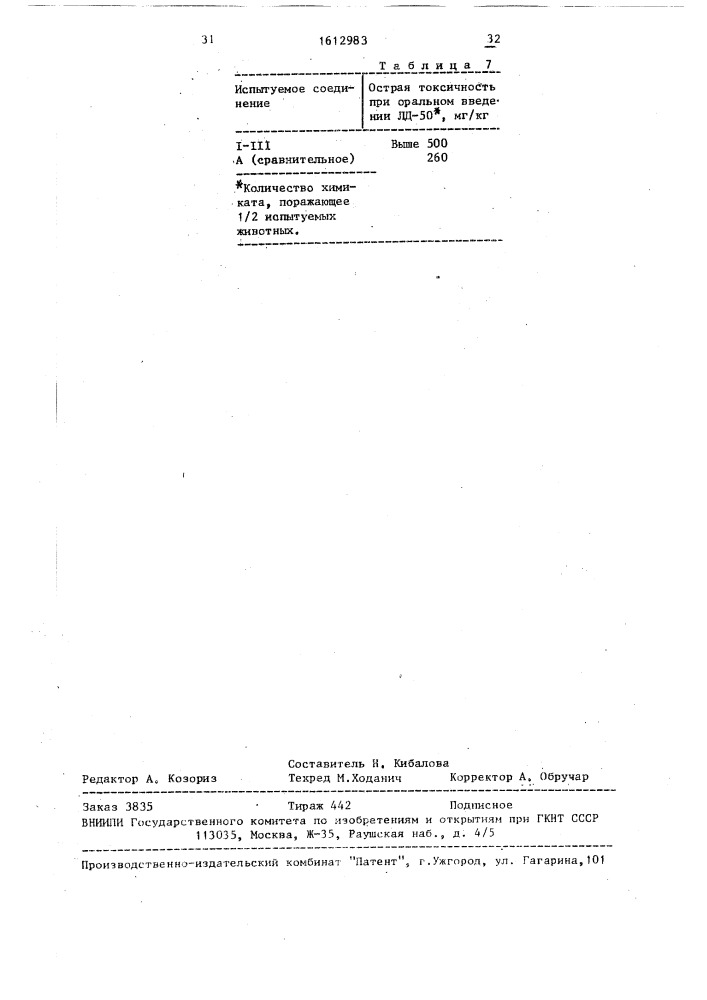 Инсектицидная композиция в форме масляного раствора (патент 1612983)