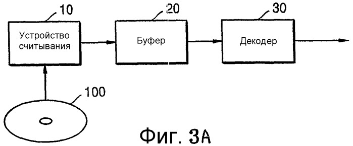 Носитель для хранения информации, хранящей множество заглавий, устройство и способ воспроизведения (патент 2312411)