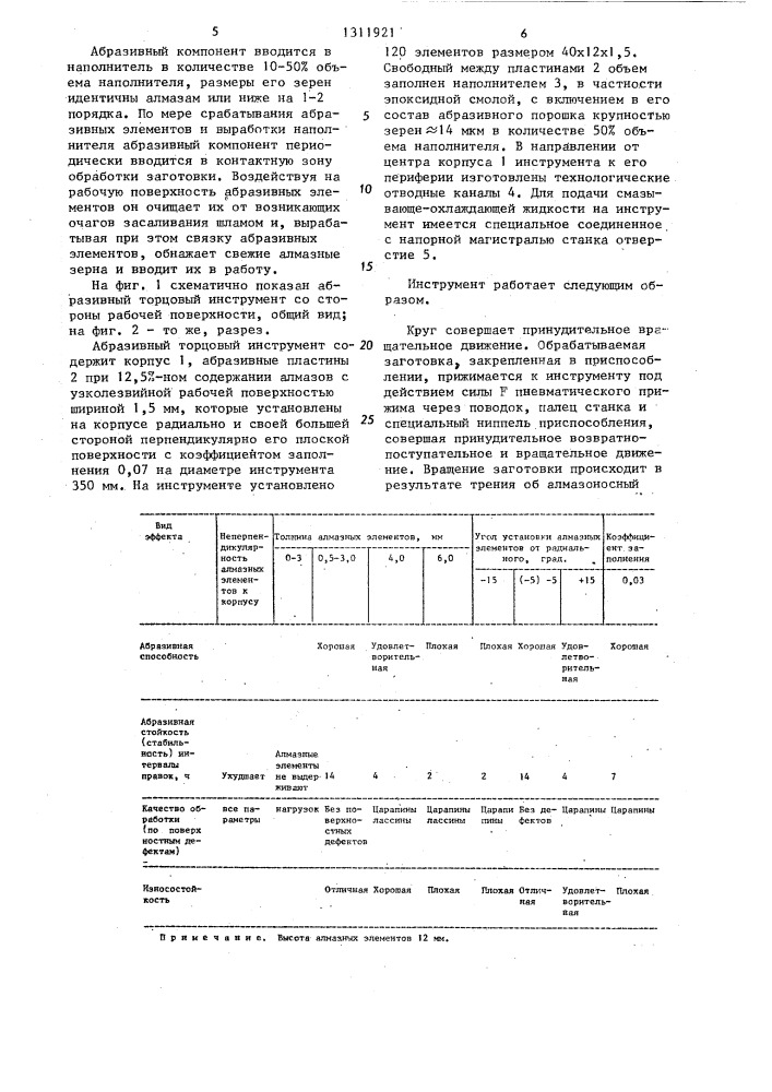 Абразивный торцовой инструмент (патент 1311921)