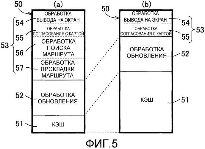 Система обновления карты и программа обновления карты с использованием динамической кэш-памяти (патент 2458392)