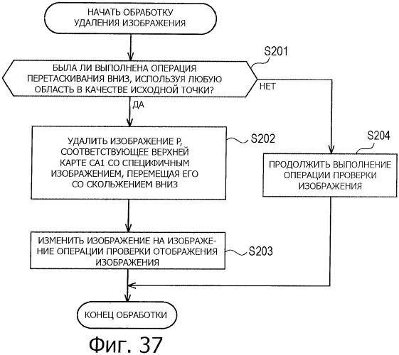 Устройство обработки информации, способ обработки информации и программа (патент 2434260)