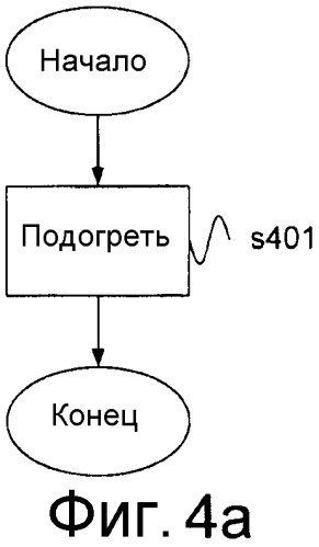 Устройство и способ для подогрева восстановителя в системе scr для транспортного средства (патент 2524158)