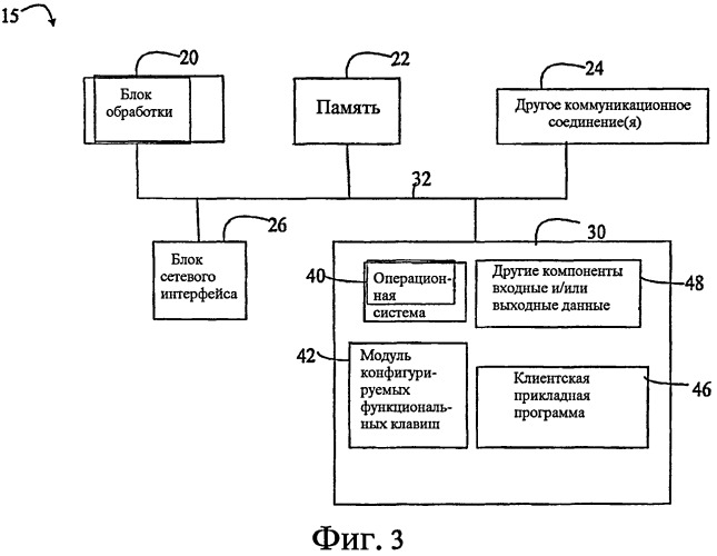 Дополнительное устройство вывода (патент 2436153)