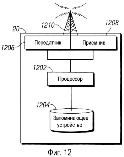 Система и способ для сигнализации информации управления в сети мобильной связи (патент 2573214)